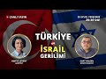 Suriye'de Türkiye-İsrail mücadelesi! Askeri analist Suat Delgen ile konuşuyoruz