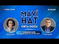 Mavi Hat - 32 - Türkiye'ye Doğu Akdeniz'de Amerikan çelmesi! Suriye, Irak, İran diken üstünde!